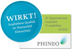 Logo: Phineo
