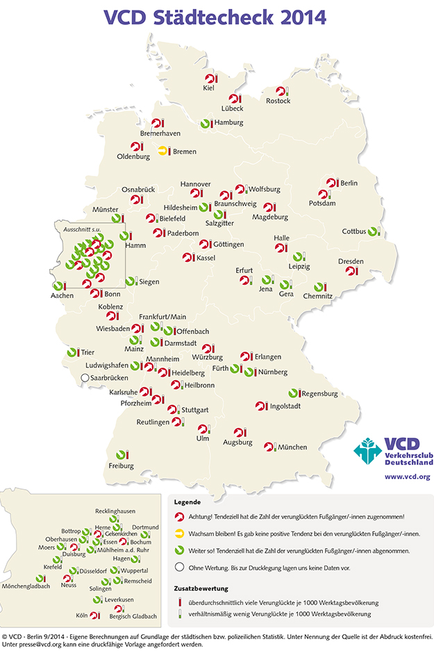 Übersicht er Ergebnisse des VCD Städtechecks 2014